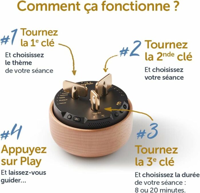 Morphée | Box de Méditation Guidée pour S'endormir Rapidement – Image 3